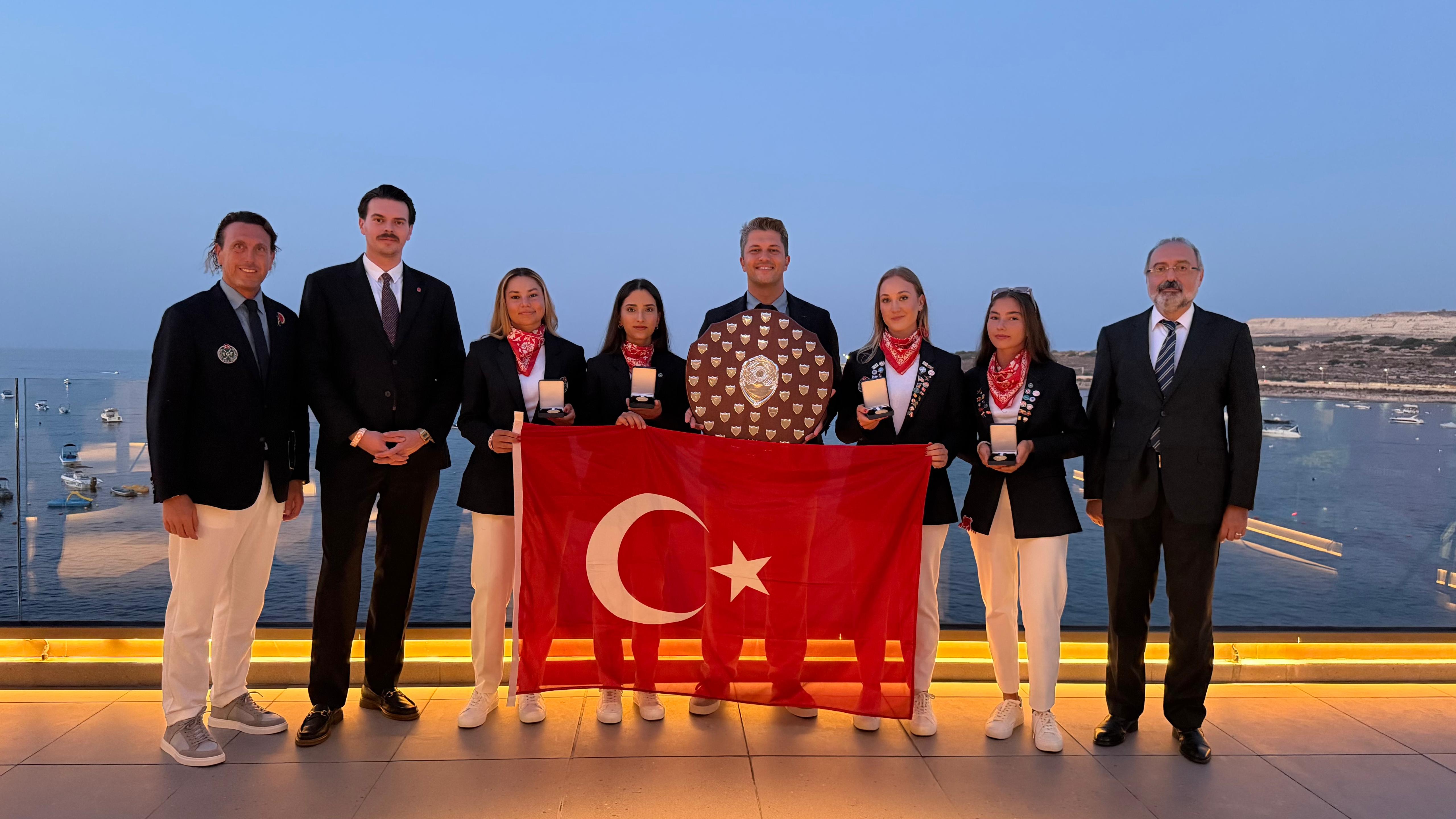 Kadın Milli Takımımız, European Ladies’ Team Shield Championship 2026’da Şampiyon! 